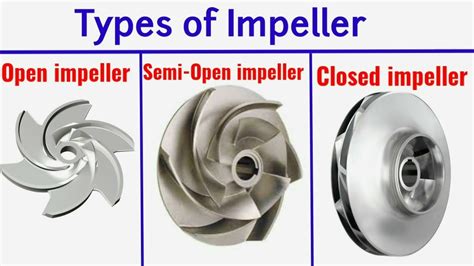 centrifugal pump impeller blade design|different types of impellers.